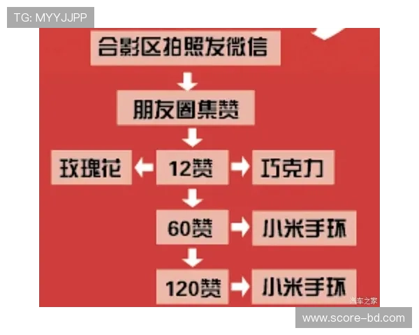 开云玩球怎么买单双避坑指南防骗稳赢思路